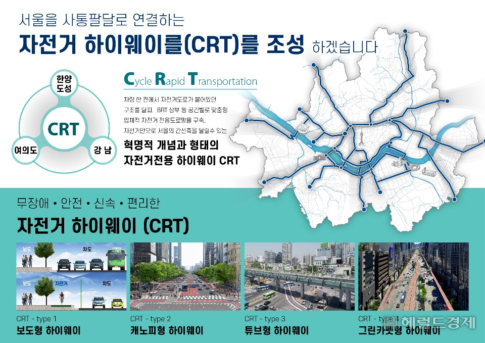 자전거 하이웨이 조성도