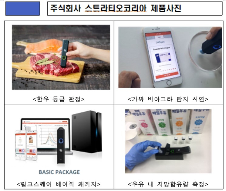 ［ 농림축산식품부 제공］