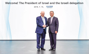 15일 오후 경기도 화성시 현대·기아자동차 기술연구소에 방문한 레우벤 (루비) 리블린 이스라엘 대통령(왼쪽)과 정의선 현대자동차그룹 수석부회장(오른쪽)이 악수를 나누고 있다.