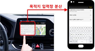 다른 휴대폰에 네비게이션 목적지 입력창을 분산시키면 더 편하게 목적지 경로를 검색할 수 있다.[KAIST 제공]