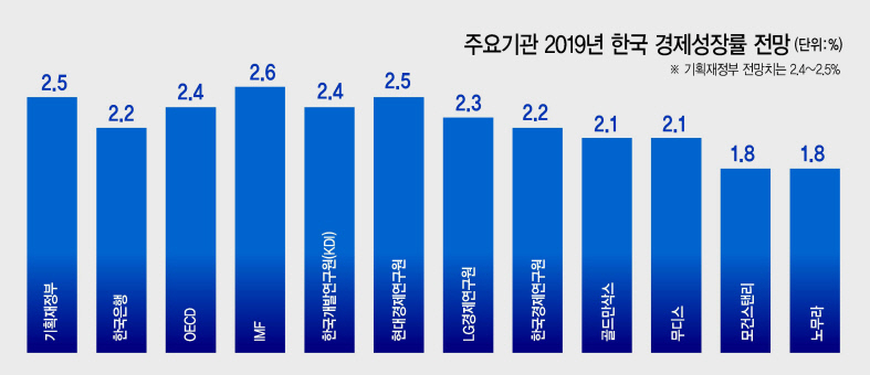 그래픽디자인=이은경/pony713@heraldcorp.com