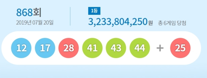 로또 제862회 당첨번호