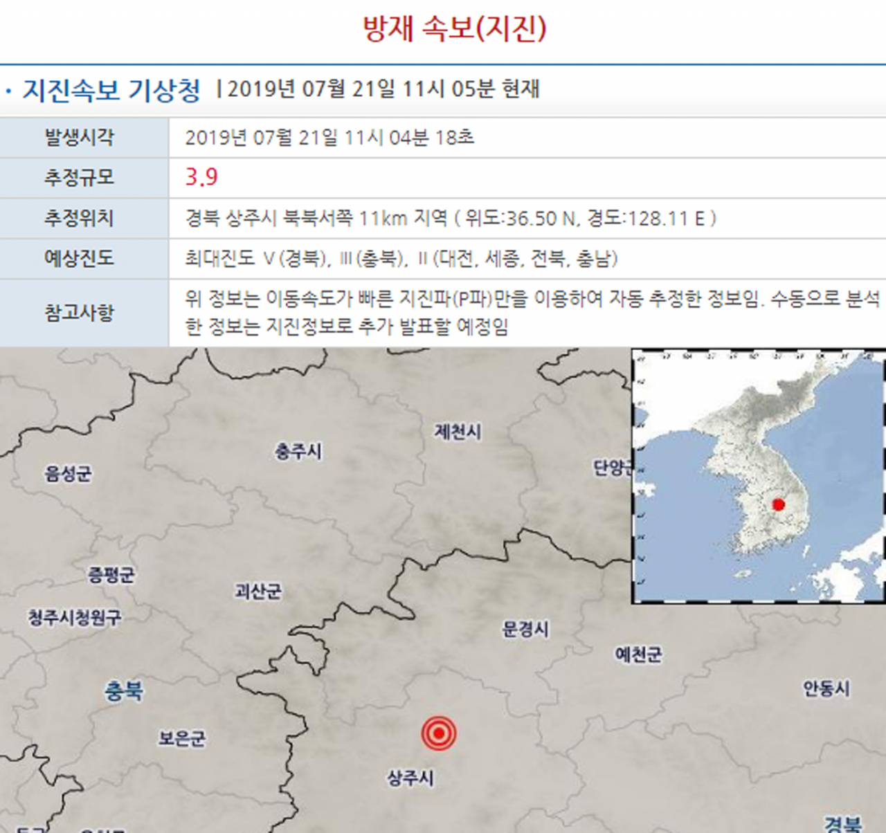 경북 상주 북북서쪽서 규모 3.9 지진 발생 (서울=연합뉴스) 기상청은 21일 오전 11시 4분 18초 경북 상주시 북북서쪽 11km 지역에서 규모 3.9의 지진이 발생했다고 밝혔다. 진앙은 북위 36.50도, 동경 128.10도이며 지진 발생 깊이는 14km이다. ［연합］