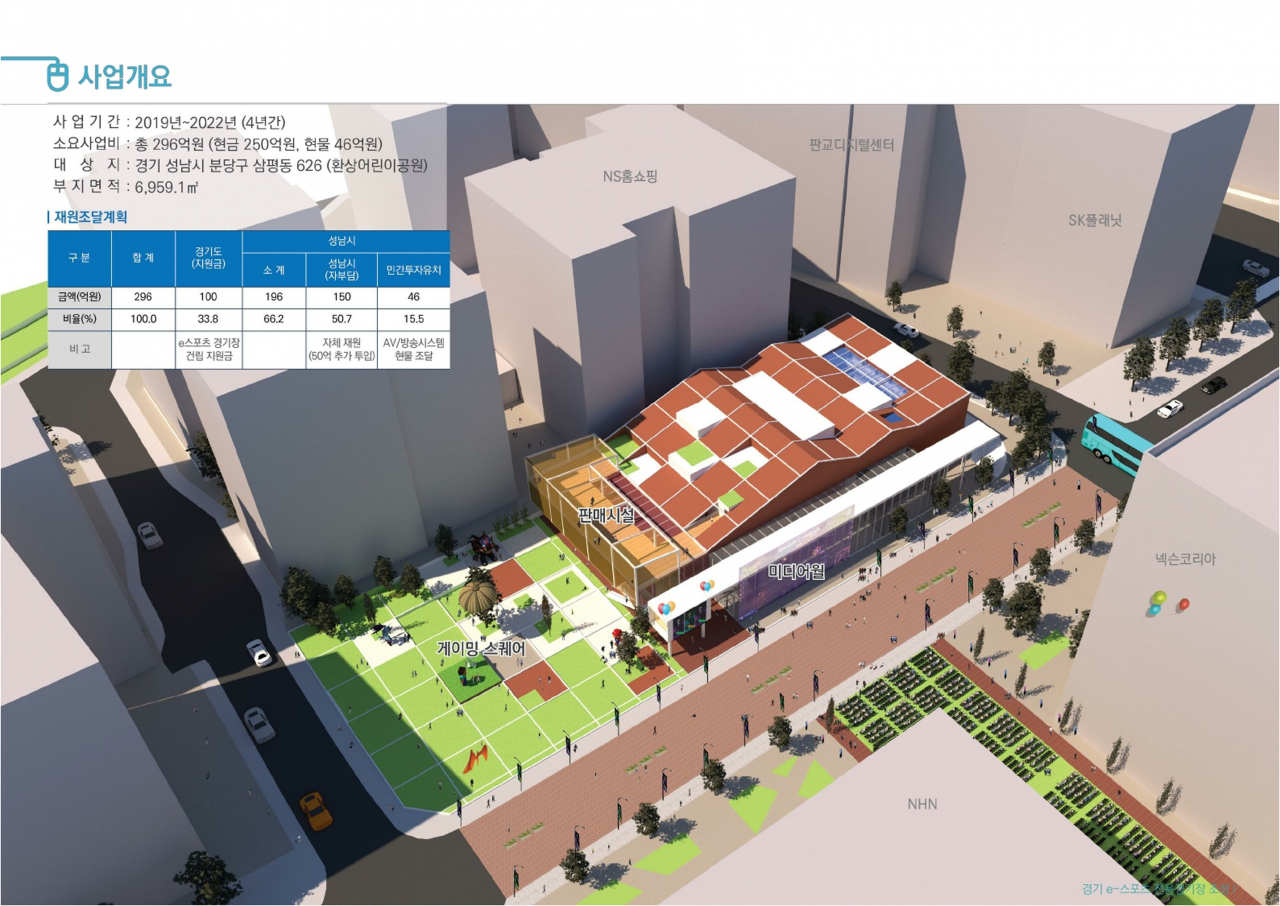 첨단산업과-성남 판교 e-스포츠 전용 경기장 예상 조감도