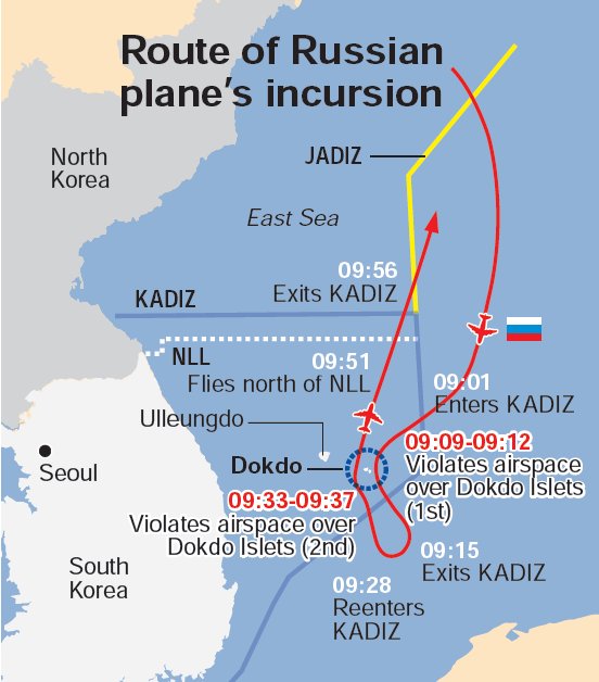 The route of the Russian plane's incursion
