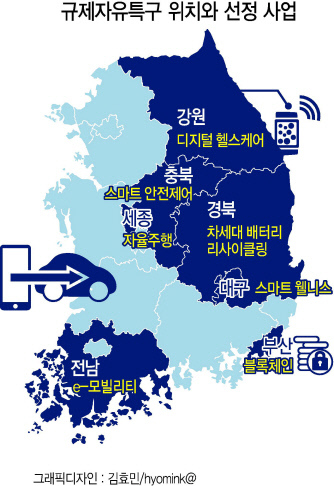 박영선 중소벤처기업부 장관이 지난 23일 정부서울청사에서 규제자유특구 선정과 관련한 내용을 설명하고 있다. [연합]