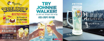 조니워커, 벨즈 등 스카치위스키 베이스의 하이볼 메뉴. [디아지오코리아 제공]