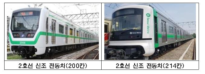 2호선 신조 전동차 이미지. [서울시 제공]