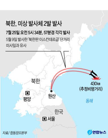북한이 25일 강원도 원산 일대에서 동해로 미상 발사체 2발을 발사했다. 사진은 지난 5월 9일 조선중앙TV가 공개한 훈련 모습으로 단거리 미사일 추정체가 이동식 발사차량에서 공중으로 치솟고 있다.  [연합]