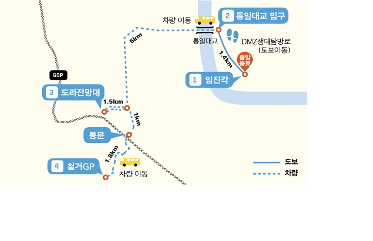 DMZ 평화의 길 파주구간.