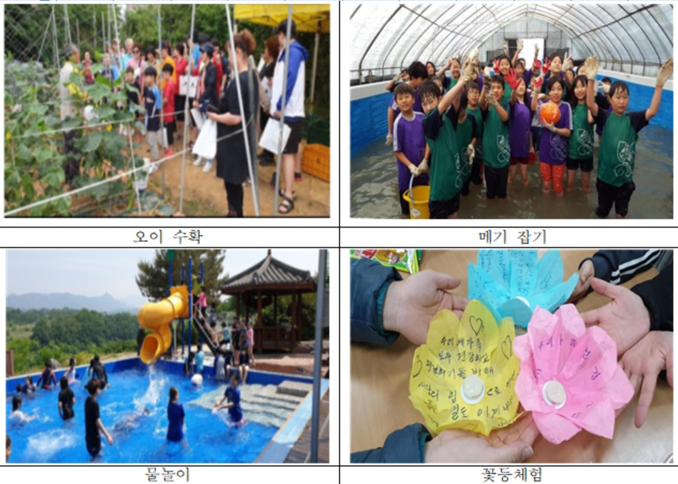 ［농림축산식품부 제공］
