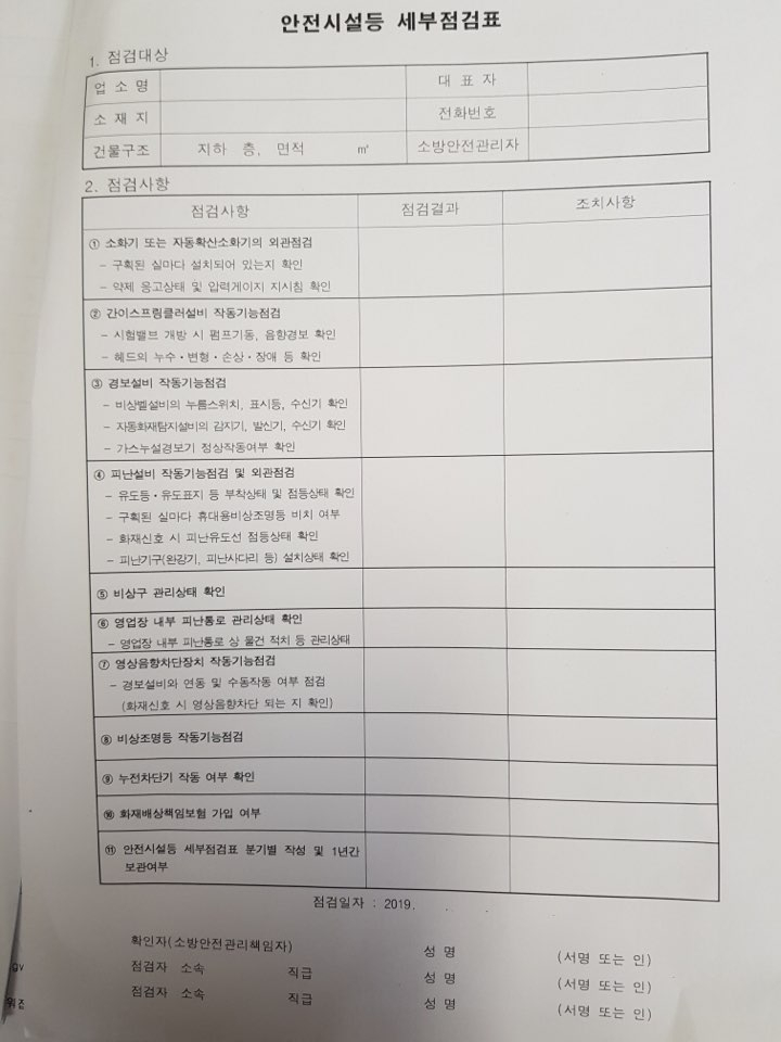 구청이 감성주점 정기점검 때 작성하는 ‘안전시설물 세부점검표’로는 광주 클럽 붕괴 원인이 된 불법 증축 등은 잡아낼 수 없는 것으로 확인됐다. 사진은 한 구청이 제공한 세부점검표.