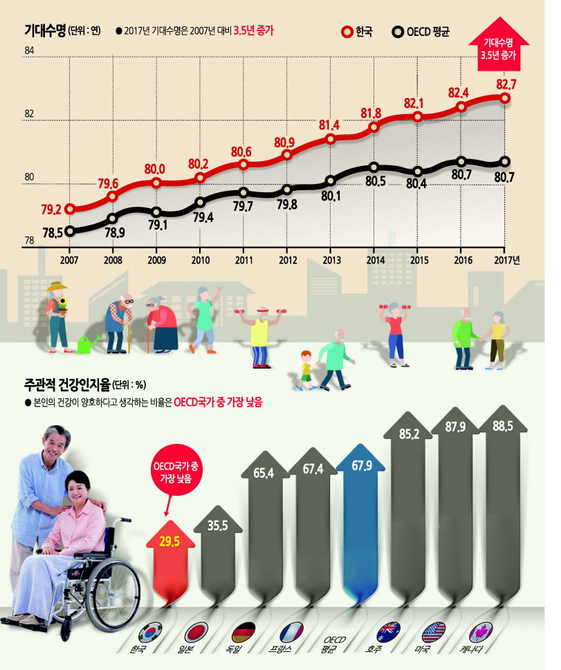 그래픽디자인=이은경/pony713@heraldcorp.com