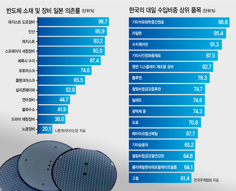 그래픽디자인=이은경/pony713@heraldcorp.com