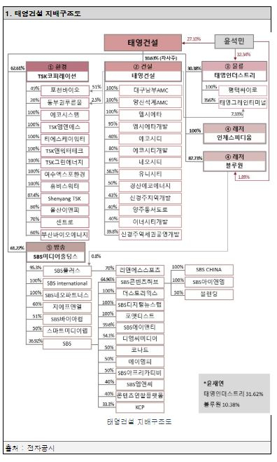 [머스트자운용 제공]