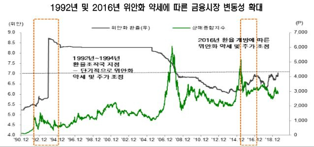 [신영증권 제공]