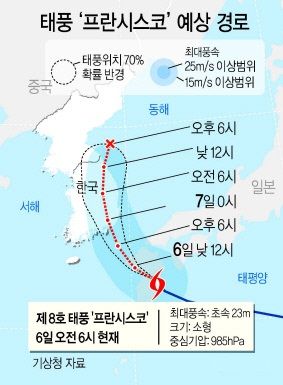 [연합]