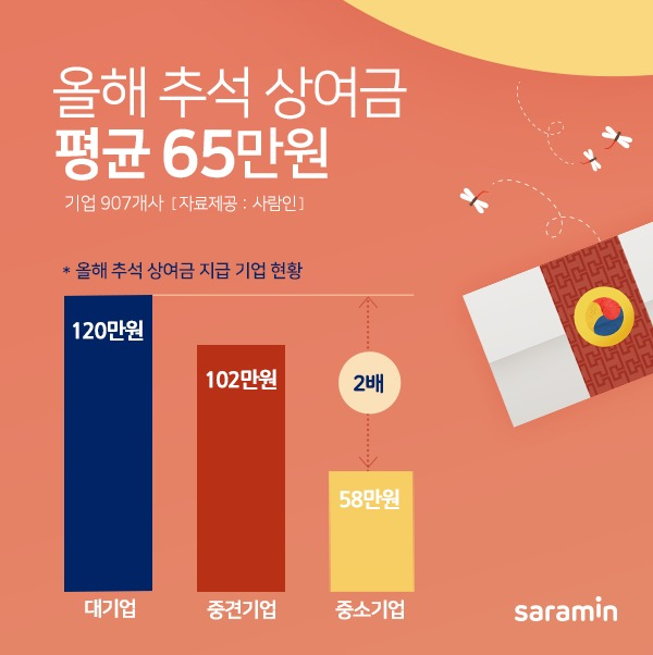[사림인 제공]
