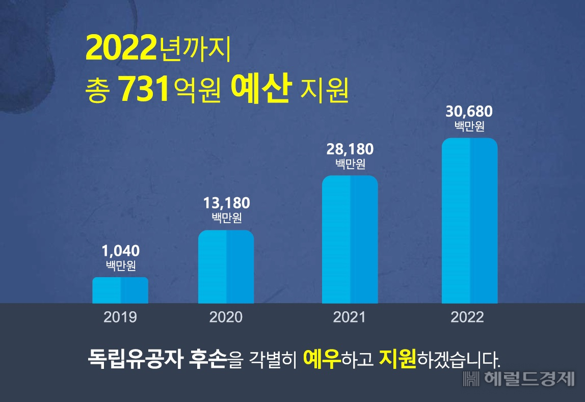 [서울시 제공]