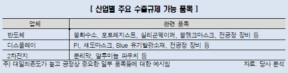 [한국신용평가]