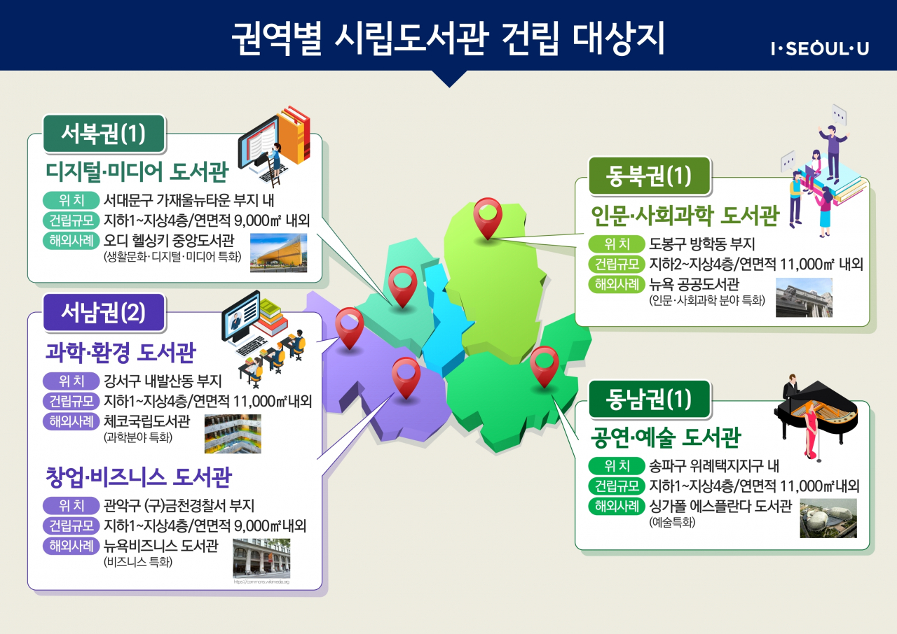 [서울시 제공]