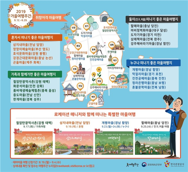 가을여행 주간 '취향저격 마을' 20선.