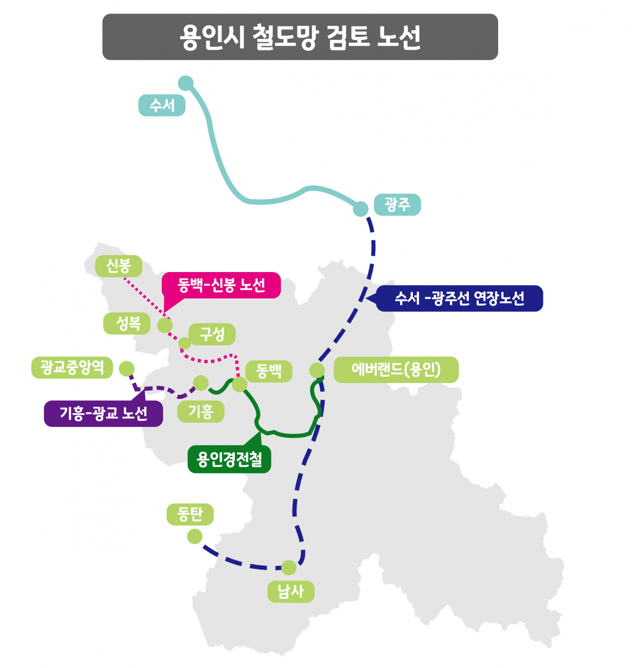 용인 3개노선 철도망