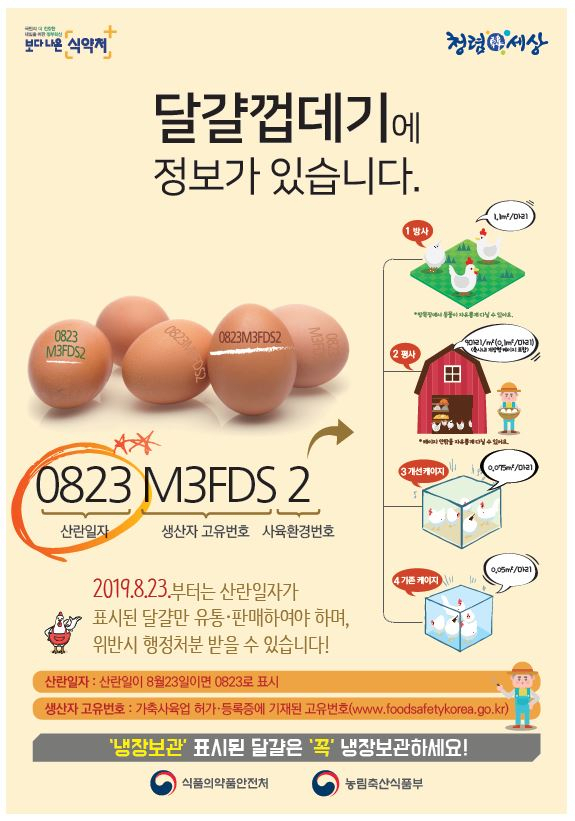 달걀 껍데기 산란일자 표시제 포스터.