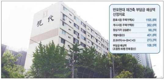 [사진=지난해 서초구청이 반포현대 재건축 부담금 산정을 위해 예상한 개별 항목의 가액]