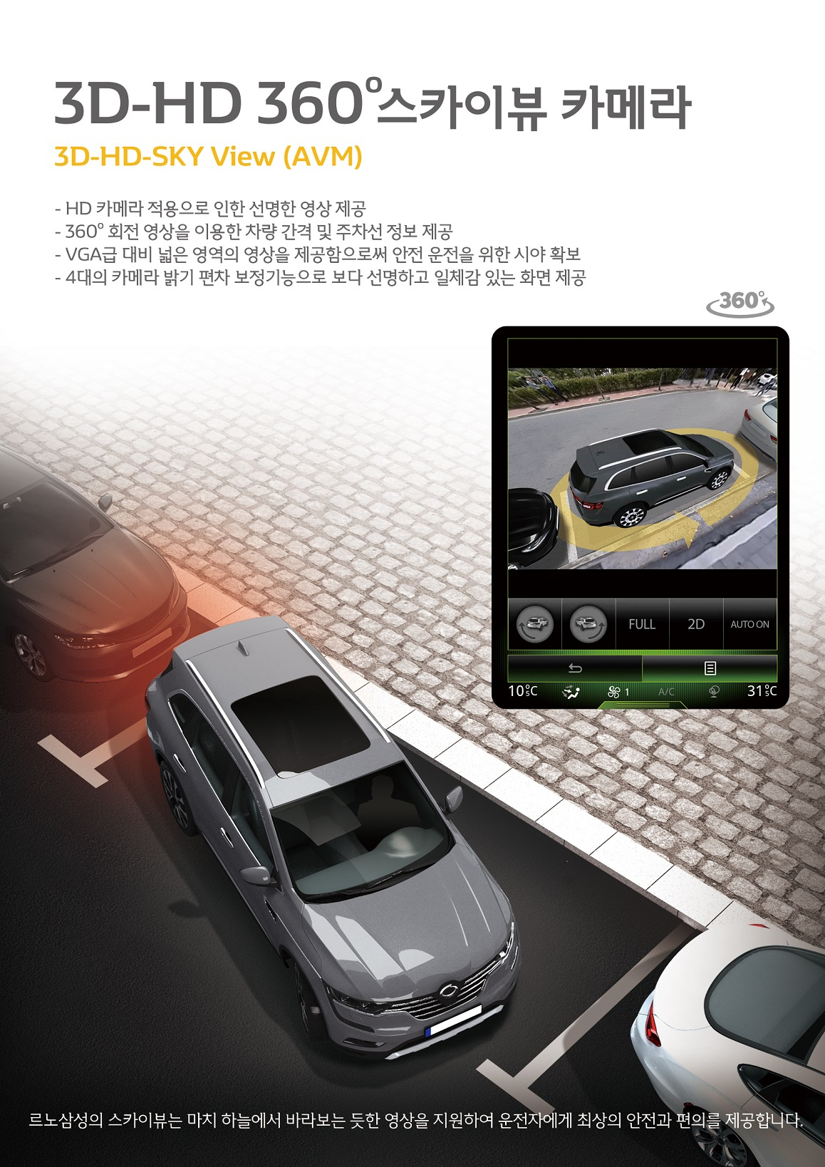 르노삼성자동차의 고화질 모니터링 시스템 3D-HD 360 스카이뷰 카메라