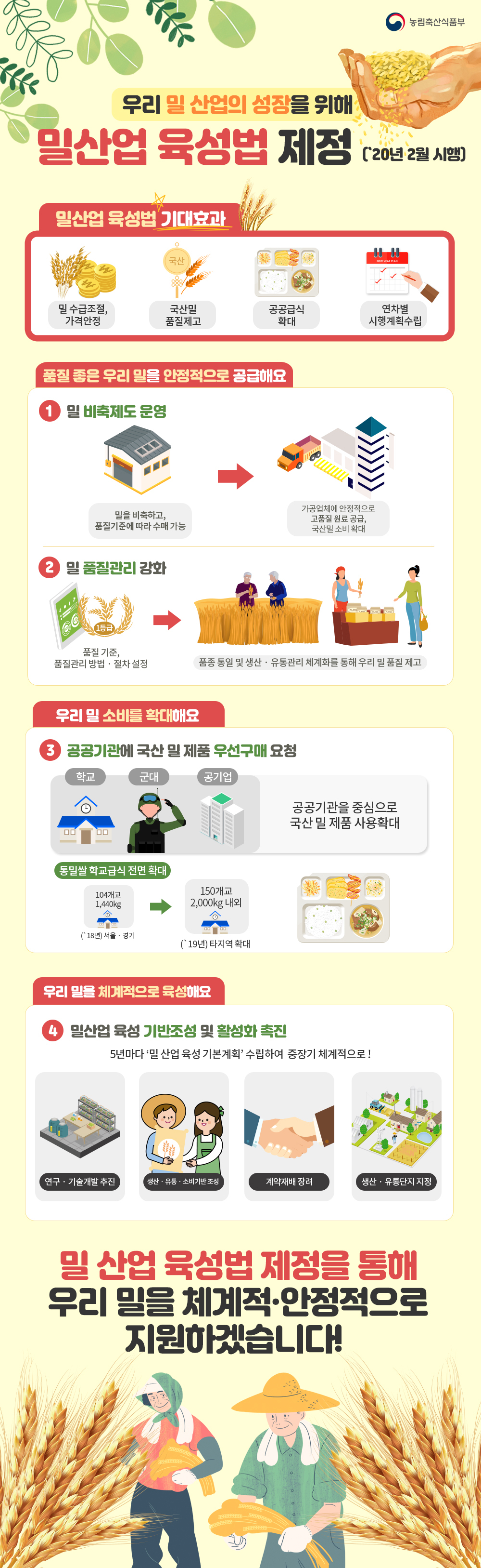 [농림축산식품부 제공]