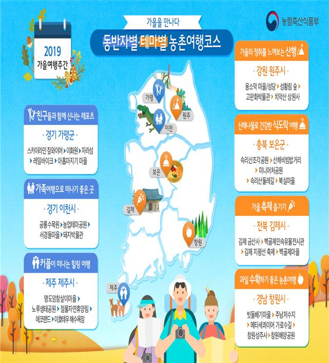 [농림축산식품부 제공]