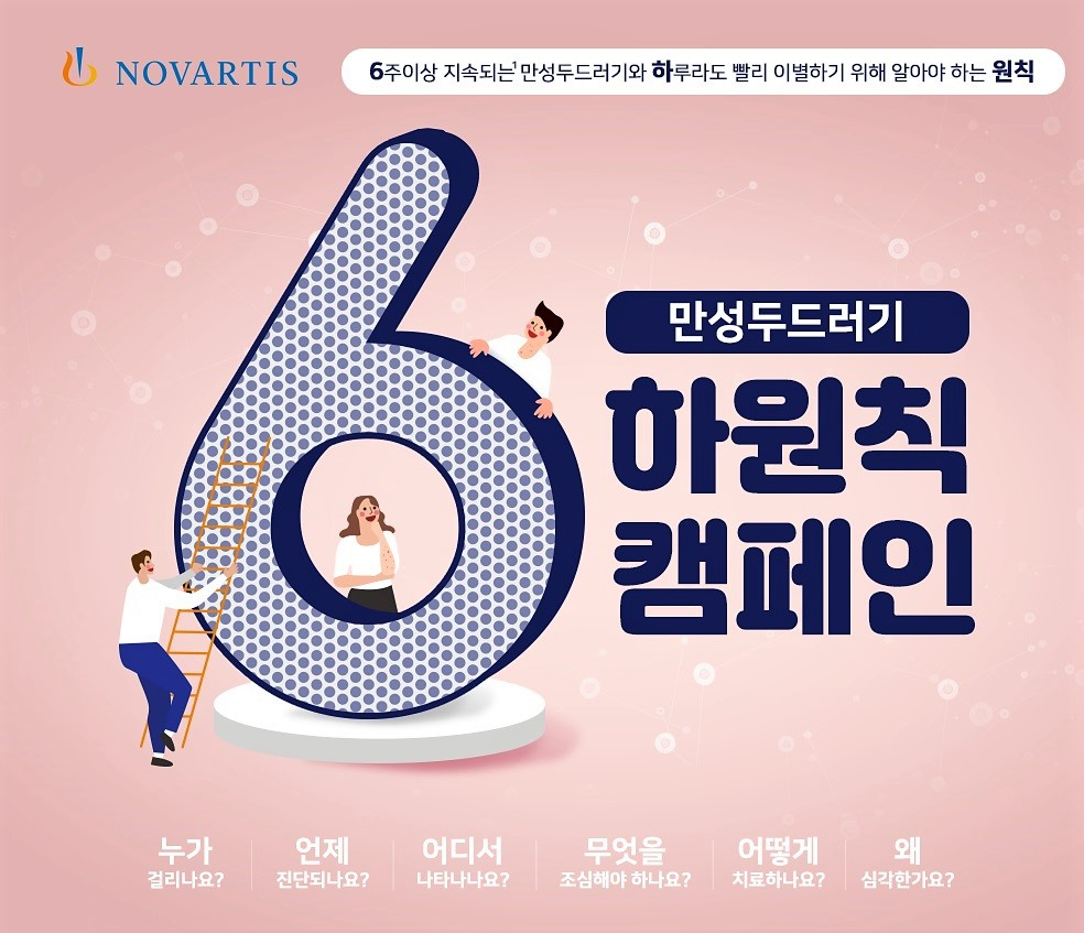 한국노바티스가 만성두드러기 환자와 가족을 위한 ‘6하원칙 캠페인’을 시작했다.
