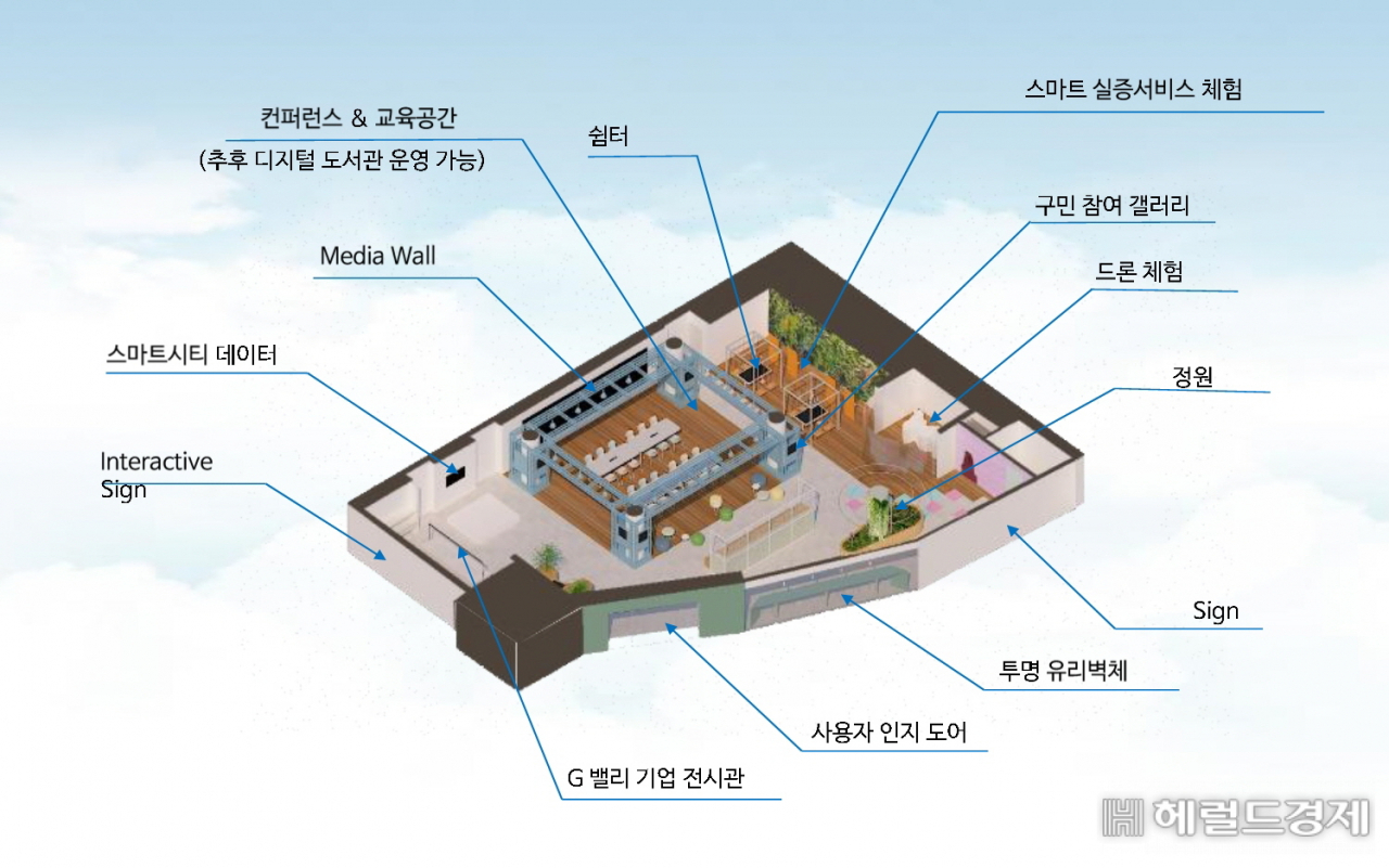 스마트 구로 홍보관 설계도. [구로구 제공]