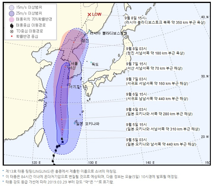 5일 오전 3시 현재 기상청이 발표한 태풍 ‘링링’의 이동 경로 예측 상황도. 기상청은 이날 오전 링링이 950hPa 강급 태풍으로 성장할 것이라 예측했다. [사진=기상청]