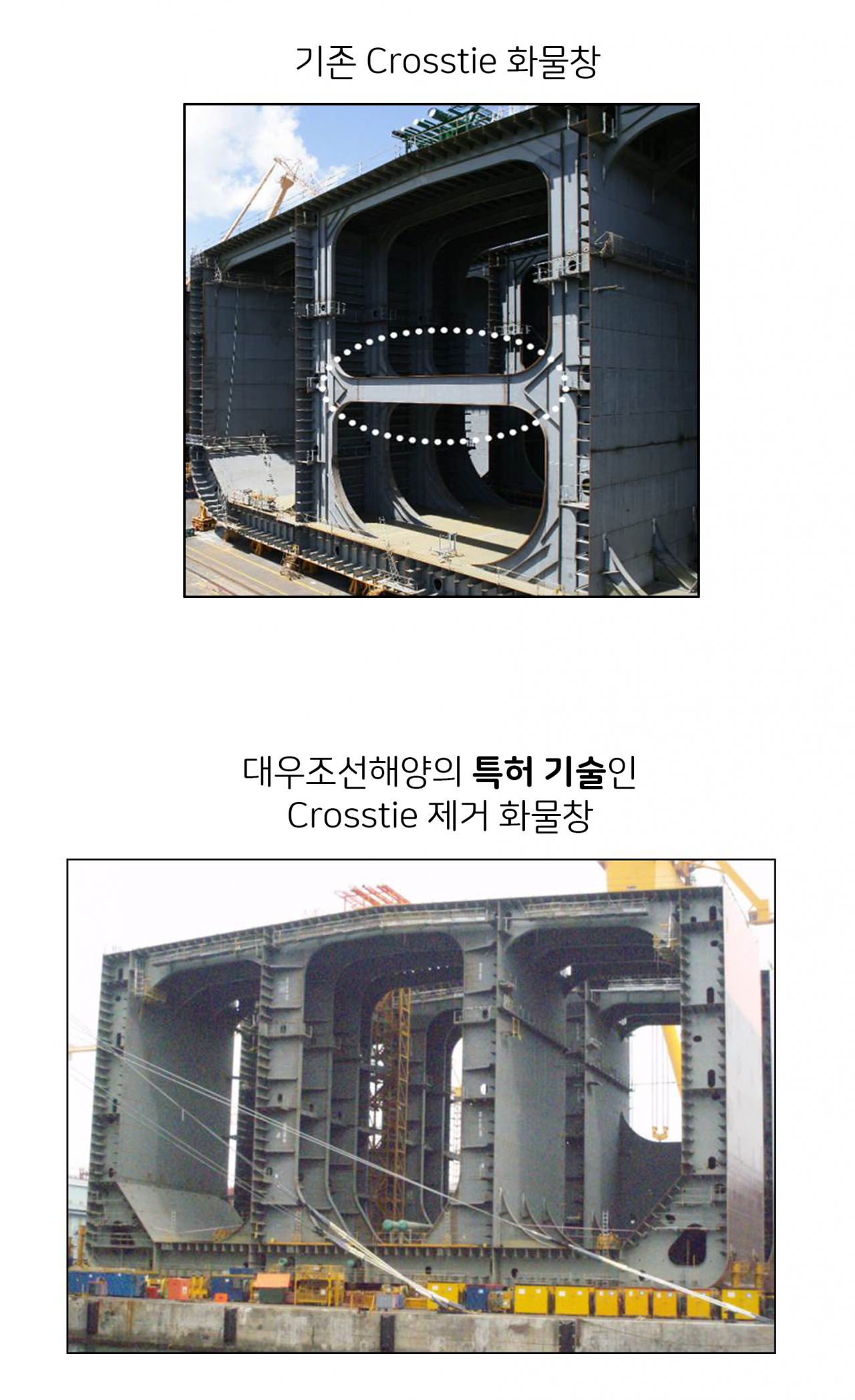 기존 횡보강재 적용 화물창 (위), 대우조선해양의 특허기술인 횡보강재 제거 화물창 (아래) [대우조선해양 제공]