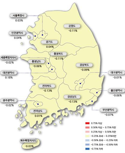 [한국감정원 주간 아파트 매매가격동향]