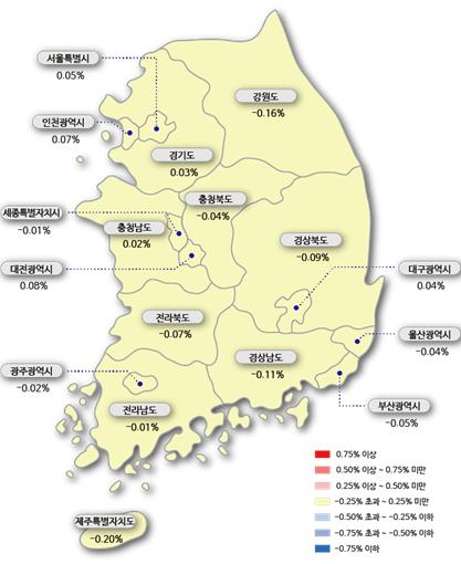 [한국감저원 주간 아파트 전세가격동향]