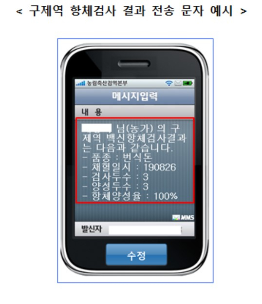 〈자료: 농림축산검역본부〉