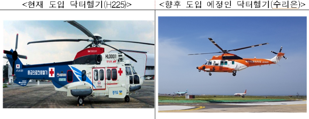[보건복지부 제공]