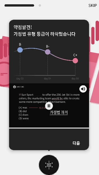 뤼이드의 ‘산타토익’ 서비스 설명 화면