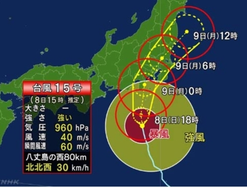 [NHK]