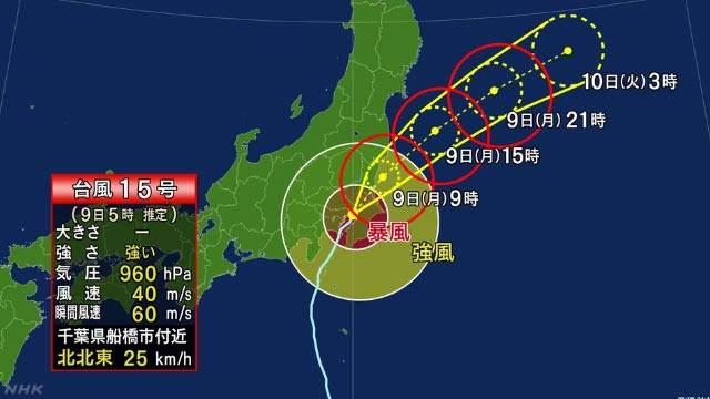 [NHK]