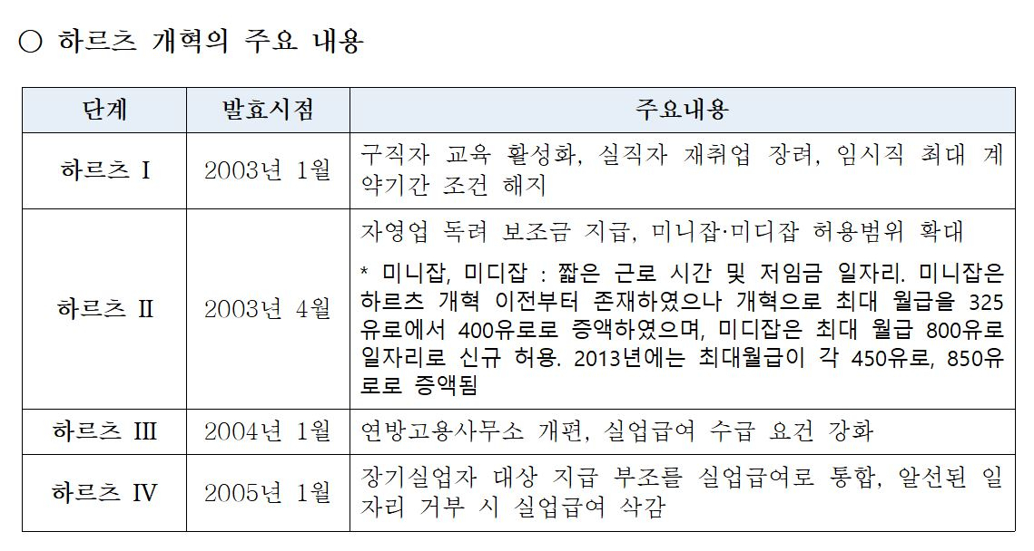 [전국경제인연합회 제공]