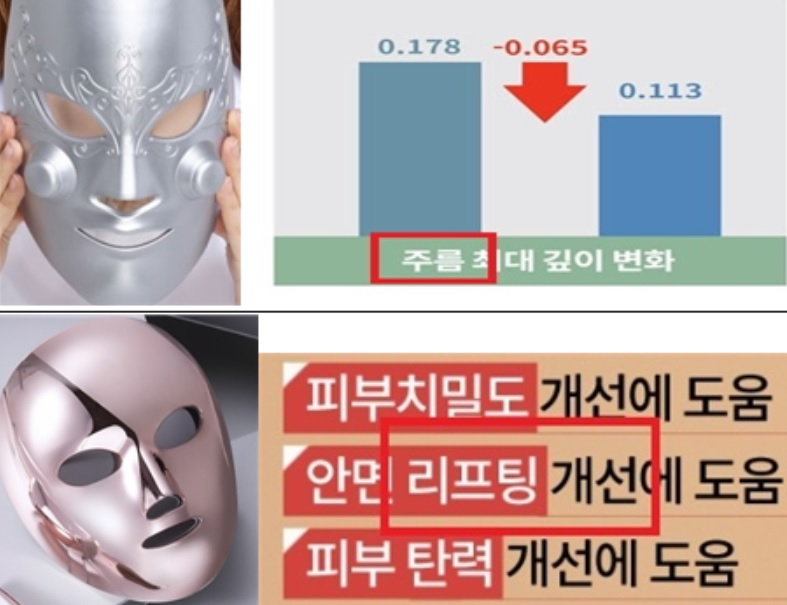 식역처에 적발된 LDE마스크 과대광고 사례