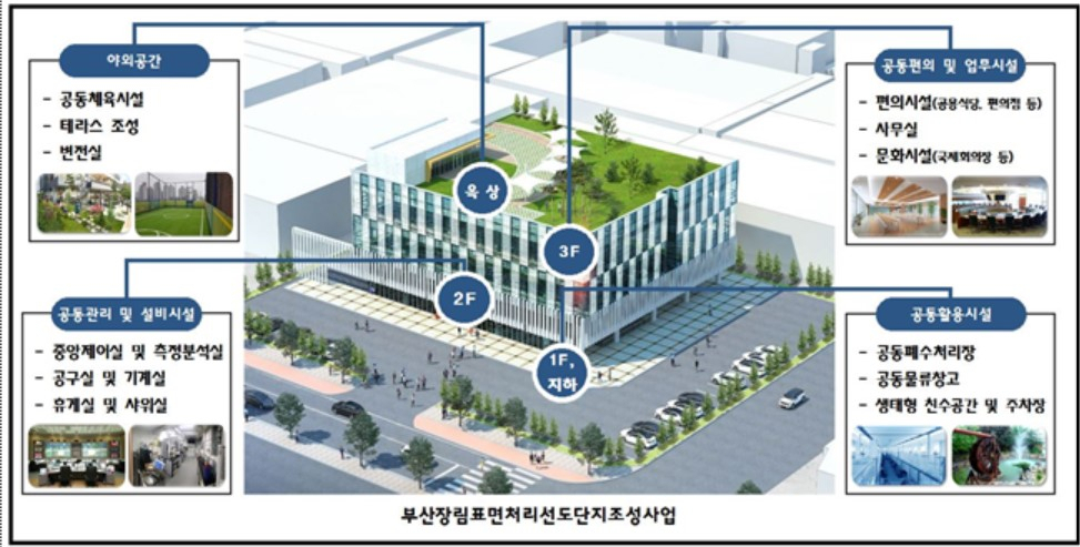 〈자료: 산업통상자원부〉