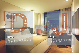 귀성후 부모님과 함께 근교로 여행을 떠나는 휴가족 ‘J턴족’이 증가하고 있다. 사진은 관련 이미지. [호텔신라 제공]