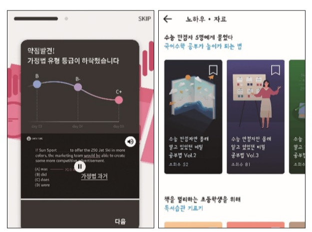뤼이드의 ‘산타토익’ 서비스 설명 화면(왼쪽), 커넥츠 애플리케이션의 자료 공유 코너
