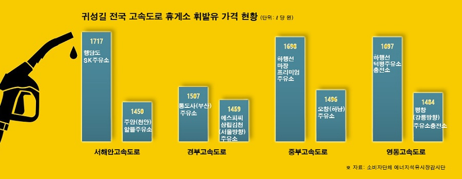 [그래픽=이운자 기자/yihan@heraldcorp.com]
