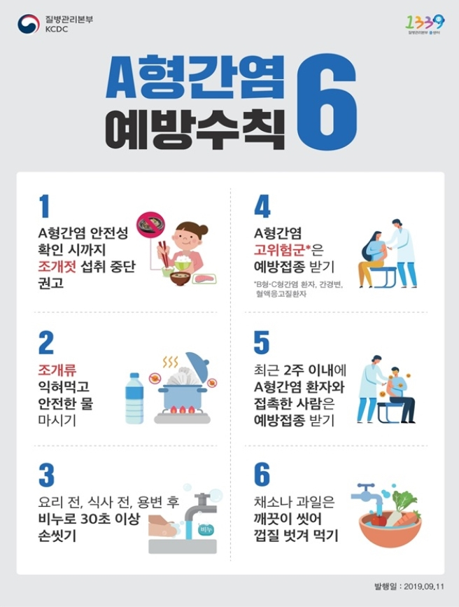 [질병관리본부 제공]